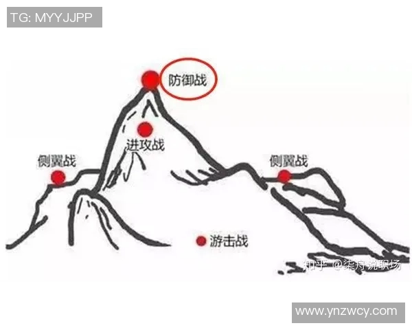 南京攀岩队防守策略解析：攀岩热点的深度解读与战术分析